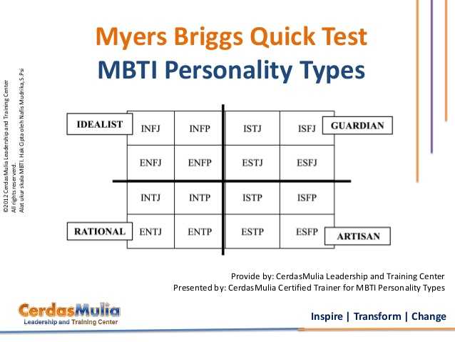 Mbti (myers-briggs type indicator)