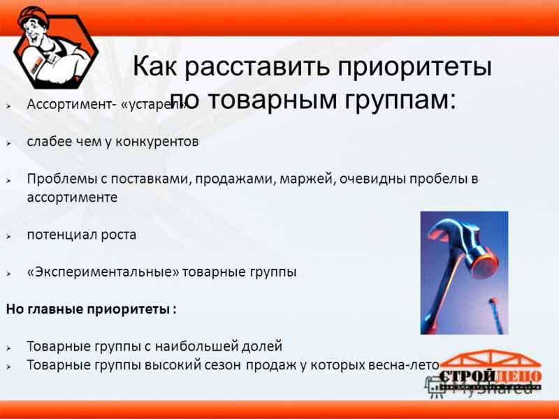 Тайм-менеджмент руководителя: расстановка приоритетов