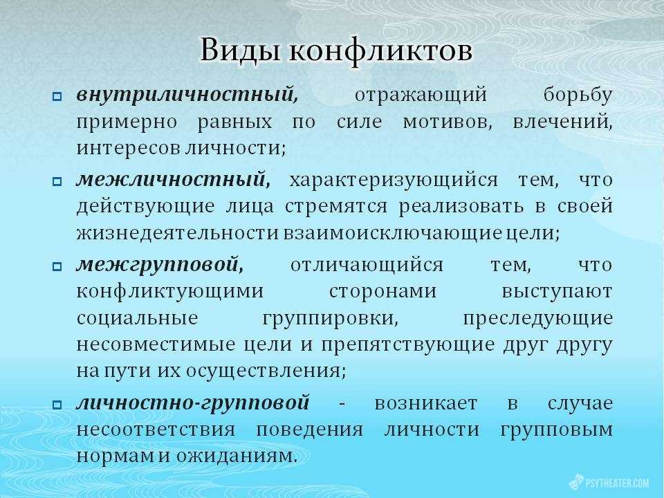 Какие виды конфликтов. Виды конфликтов. Основные виды конфликтов. Виды конфликтов в психологии.