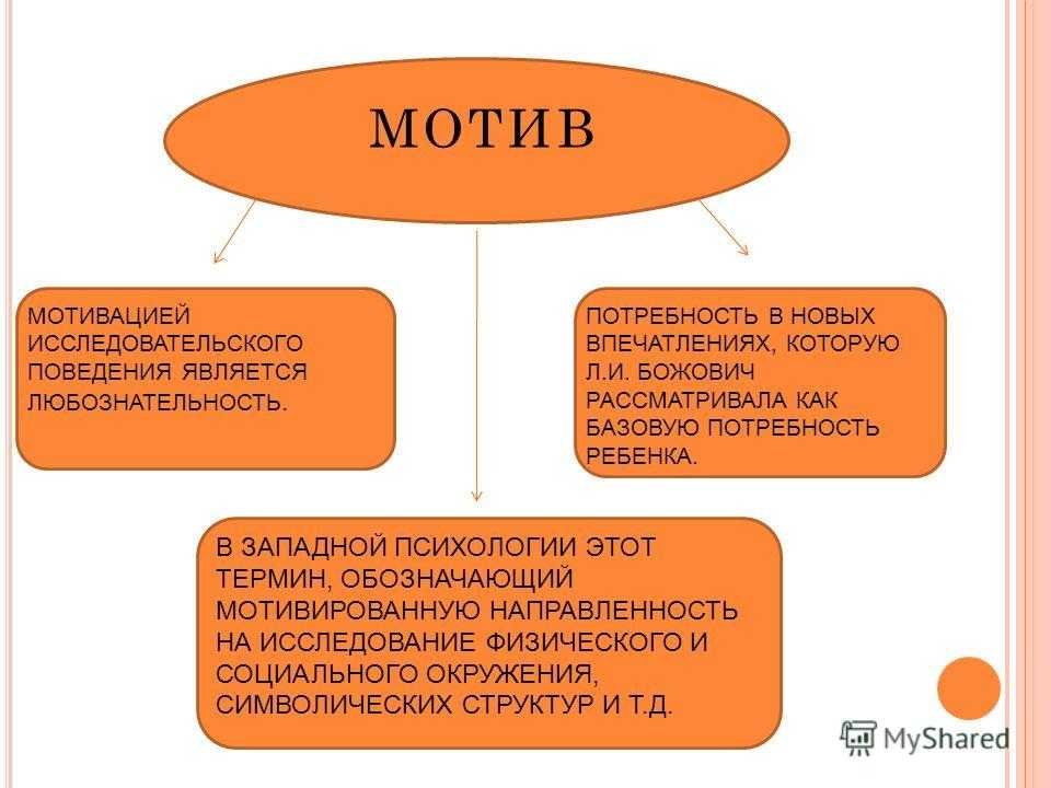 Мотиватором является. Мотив и мотивация в психологии. Понятие мотива в психологии. Мотивы личности в психологии. Термины мотивации в психологии.