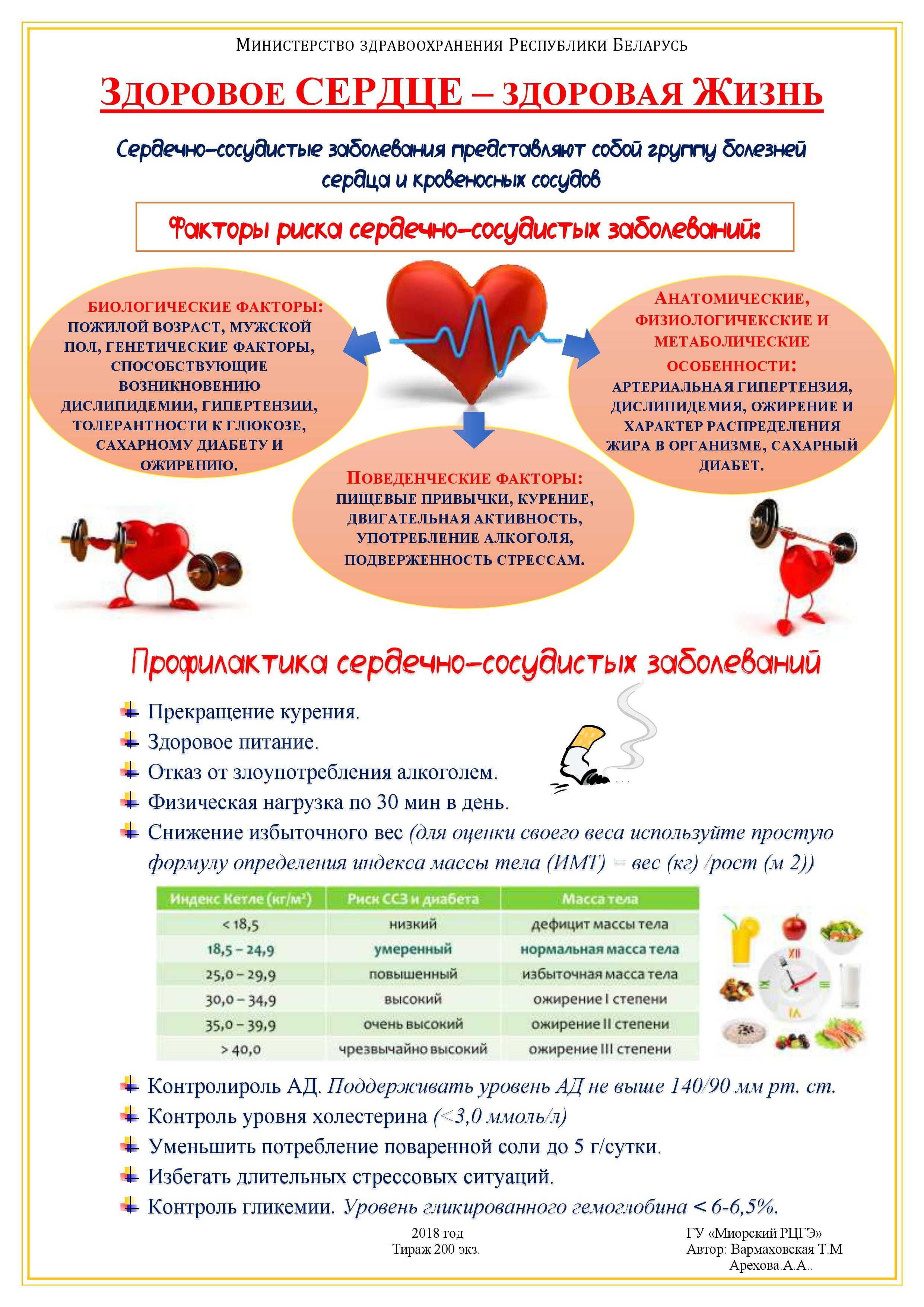 Физкультура для всех: для детей и взрослых  
» при заболеваниях сердечно-сосудистой системы   

 » лфк при заболеваниях сердечно-сосудистой системы