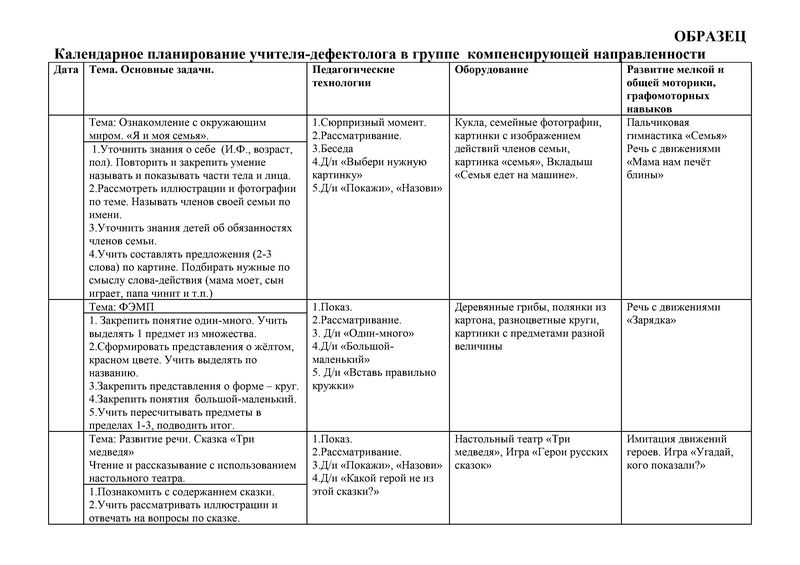 План коррекционного занятия