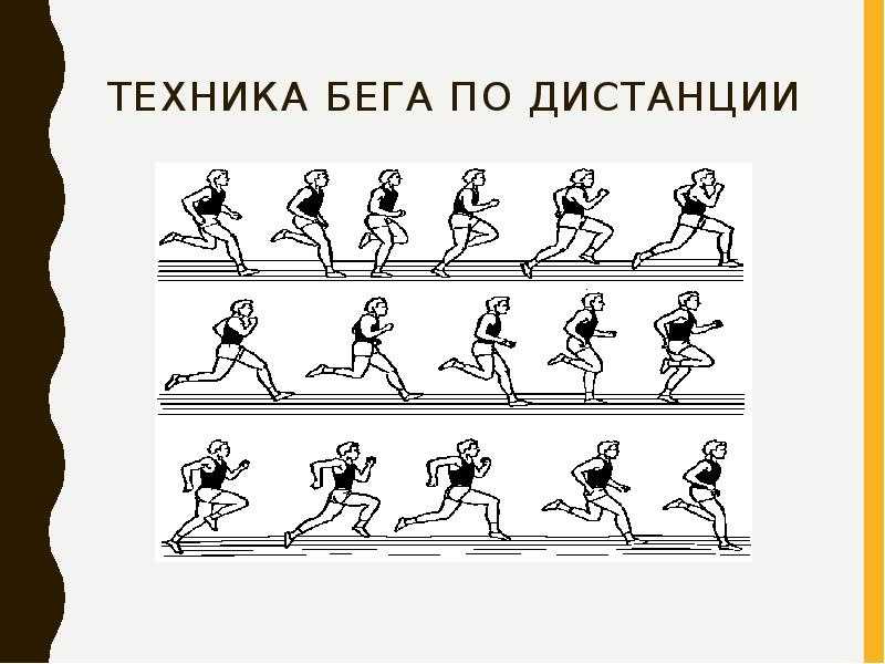 Техника бега на короткие средние и длинные дистанции презентация