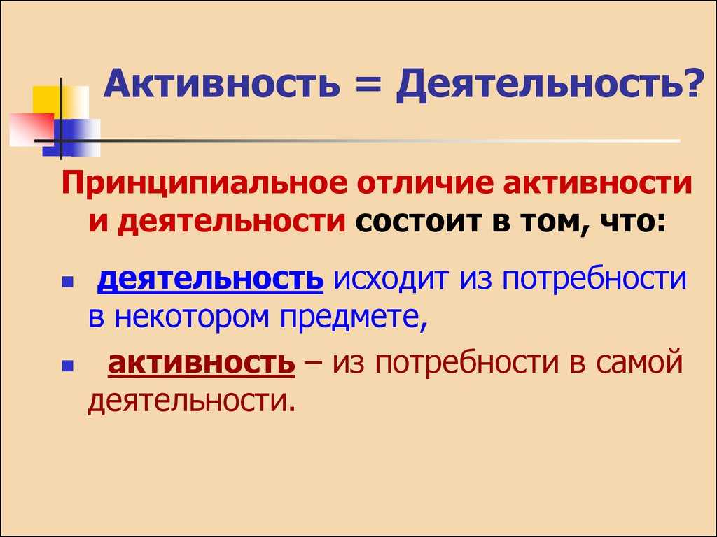 Активность личности — википедия с видео // wiki 2