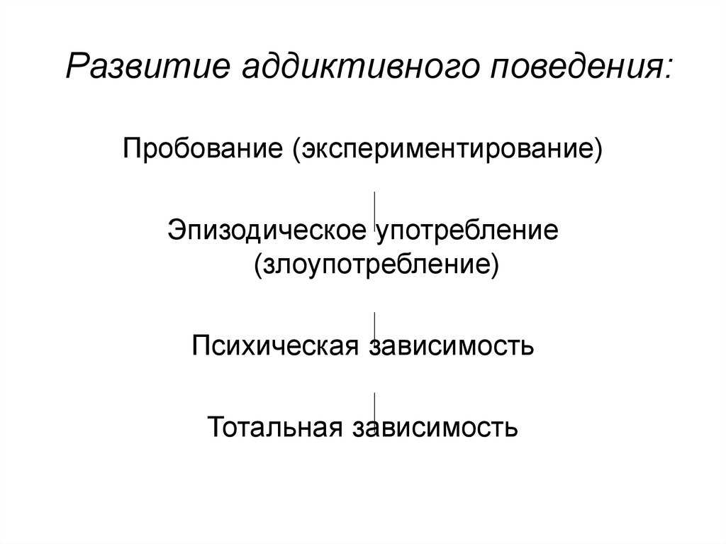 Аддикция - признаки и как избавиться от аддикции?