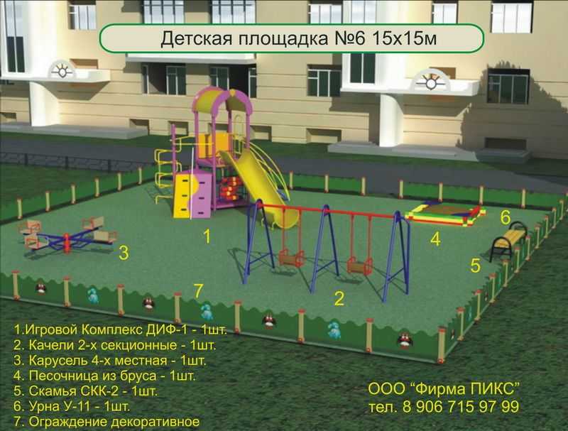 Требования к детским площадкам на придомовой территории: проект их обустройства во дворах в том числе и для спортивных нужд, а также указание их размеров