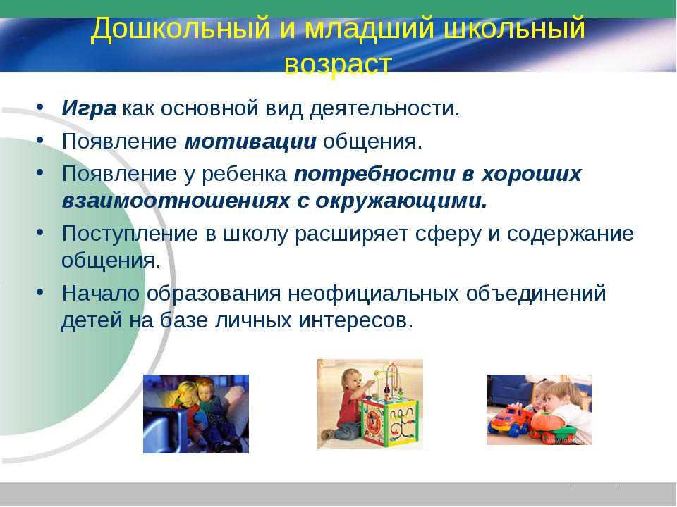 Ведущая деятельность - это... особенности ведущей деятельности. роль ведущей деятельности в психическом развитии ребенка