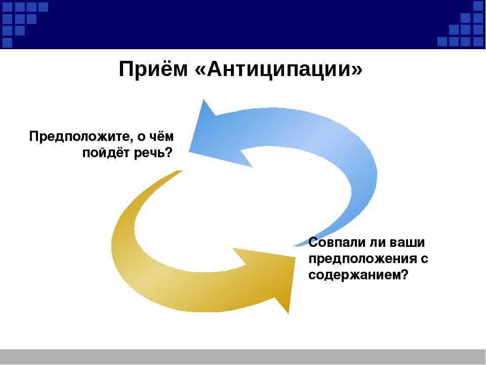 Реализация прогностических способностей личности в менеджменте и управлении | авторская платформа pandia.ru
