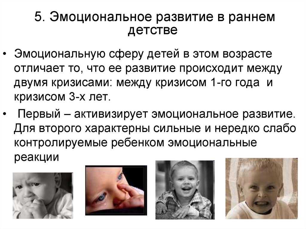 Тренинг для родителей: «в мире детских эмоций» | контент-платформа pandia.ru