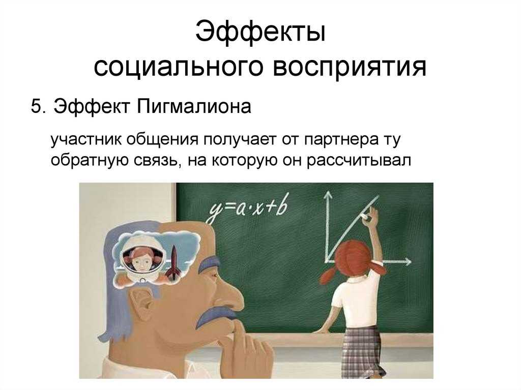 Социальная перцепция картинки