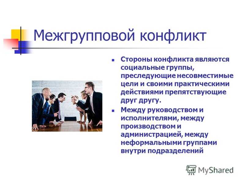 Презентация межгрупповой конфликт