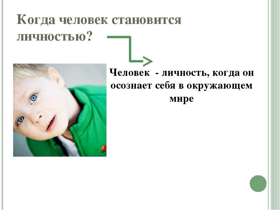 Урок 1: человек - личность - 100urokov.ru