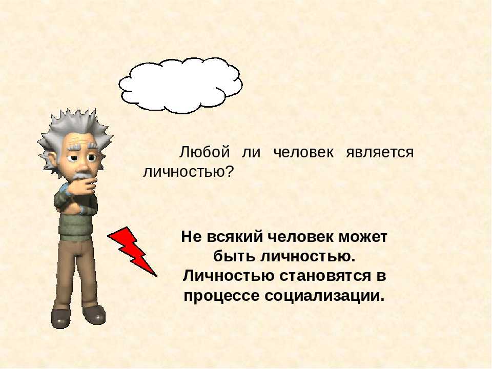 Урок 1: человек - личность - 100urokov.ru
