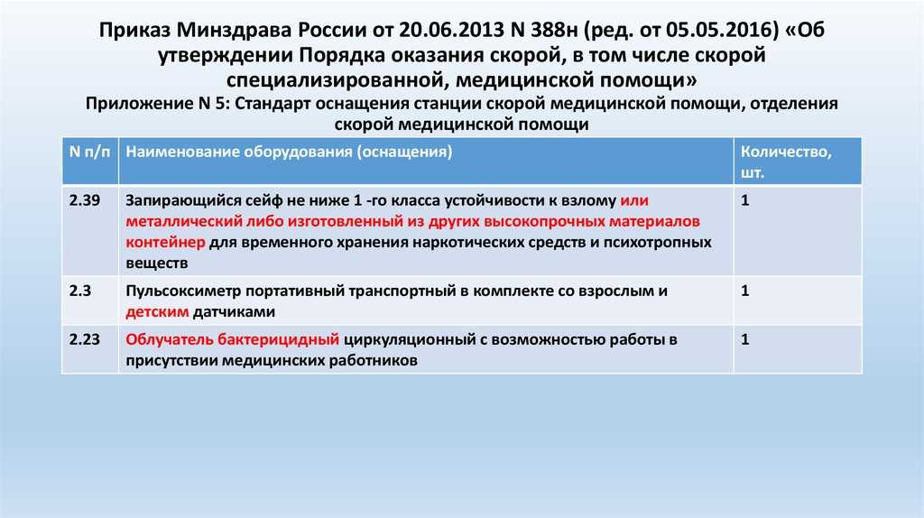 919н от 15.11 2012 с изменениями