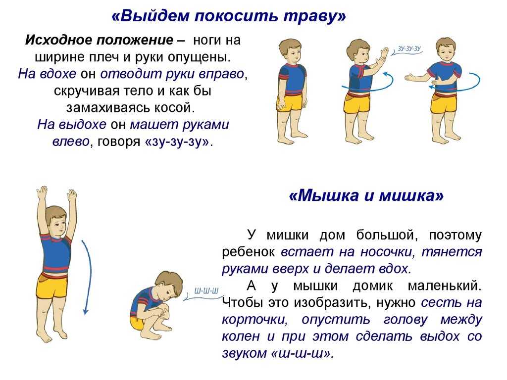 Дыхательная гимнастика для детей: комплекс упражнений по методике стрельниковой | medboli.ru