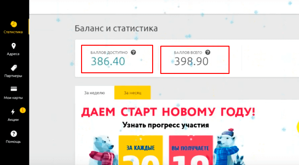 Баллы роснефть семейная. Роснефть семейная команда. Команда кард точка ру. Карта семейная команда Роснефть личный кабинет.