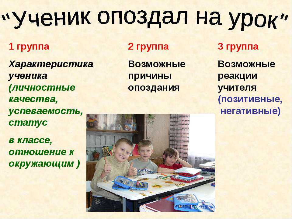 ᐉ что делать подросток все время опаздывает. опоздания в школу, как с этим бороться ➡ klass511.ru