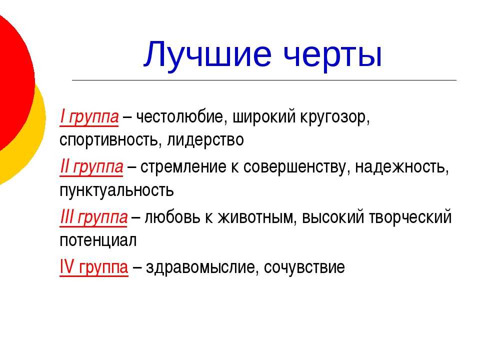 Что такое честолюбие? значение слова :: syl.ru