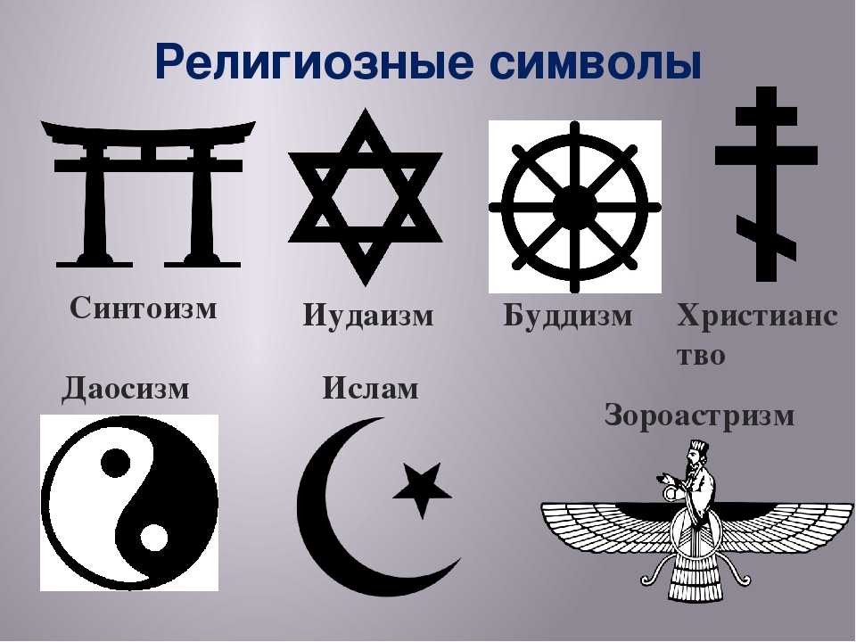 Самые влиятельные символы в истории человечества | русская семерка