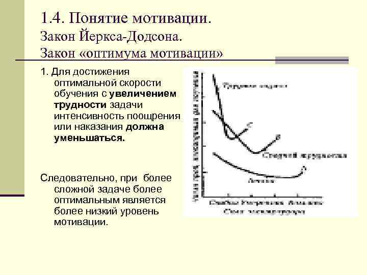 Закон оптимума схема