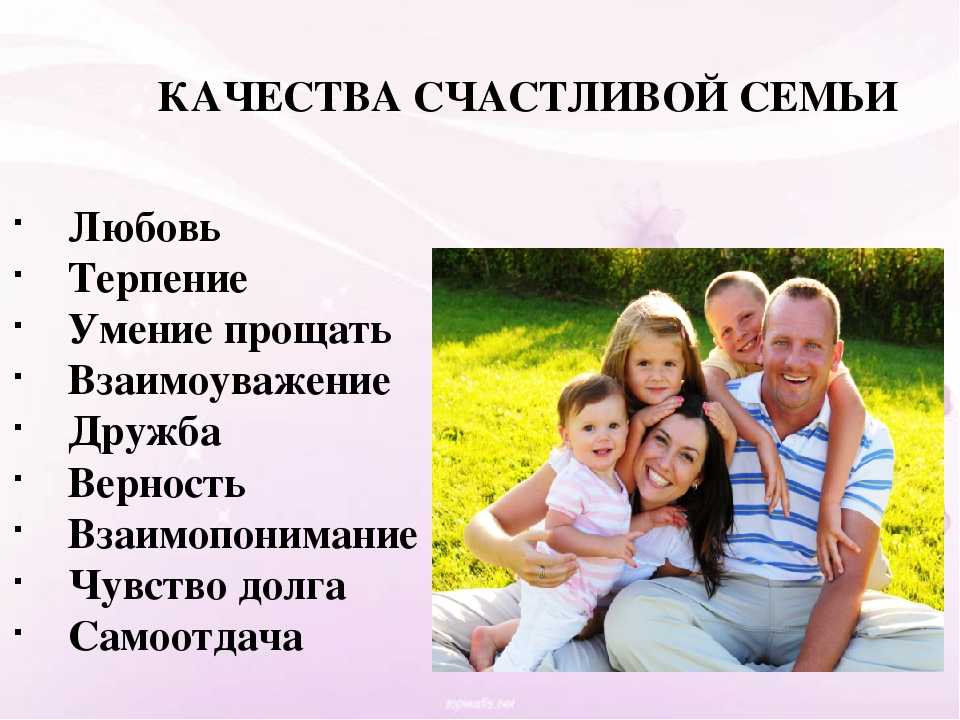 Положительные качества семьи. Качества семьи. Качества счастливой семьи. Качества благополучной семьи. Взаимоотношения в семье благополучные.