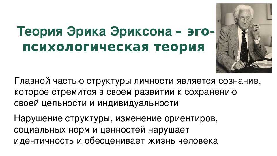 Теория развития личности. Теория развития личности Эрика Эриксона. Эго психология Эрика Эриксона. Эрик Эриксон эго теория личности. Теории личности в эго-психологии: э. Эриксон,.