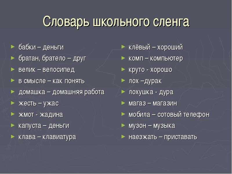 Что значит поли. Современные слова. Молодежные слова. Словарь сленга. Слова современного сленга.