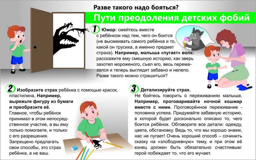 Фобии и страхи в подростковом возрасте: упражнения и советы | eraminerals.ru
