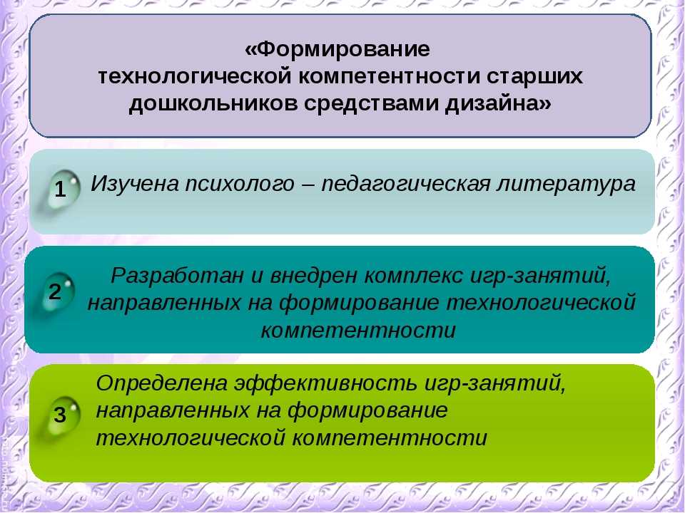 Список социальных компетенций дошкольника | контент-платформа pandia.ru