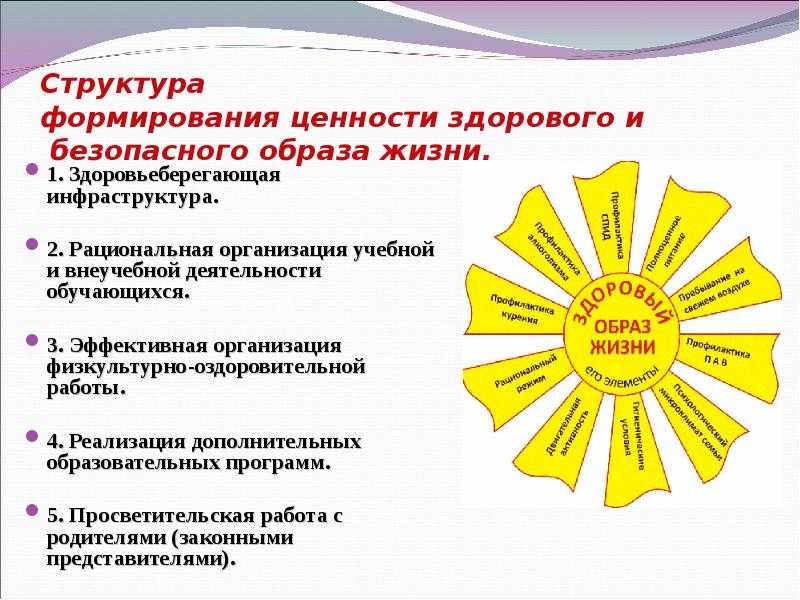 Комплексная программа по сохранению психологического здоровья всех участников образовательного процесса гоу сош № 499 ювао г. москвы