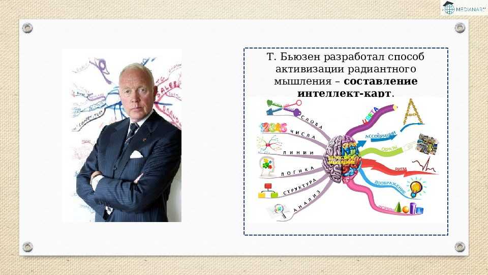 Интеллект карта тони бьюзен