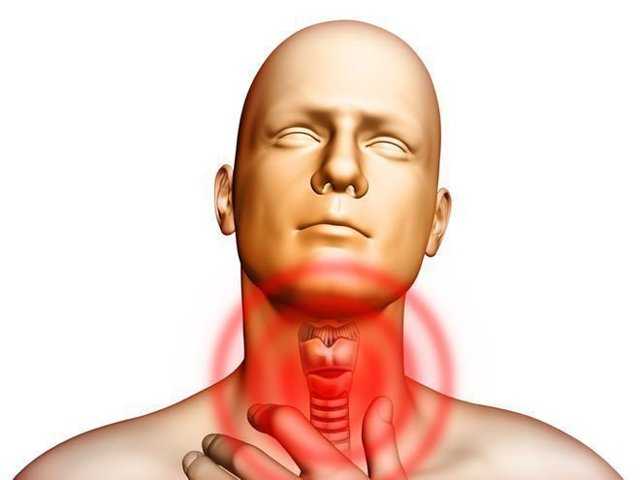 От чего возникает невроз горла: симптомы, характеристика, профилактика и методы лечения