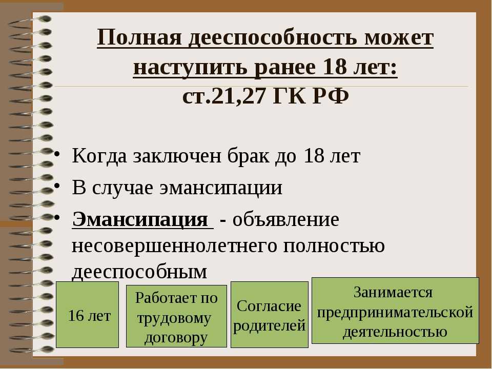 Права и обязанности несовершеннолетних | управление минюста российской федерации по республике северная осетия-алания