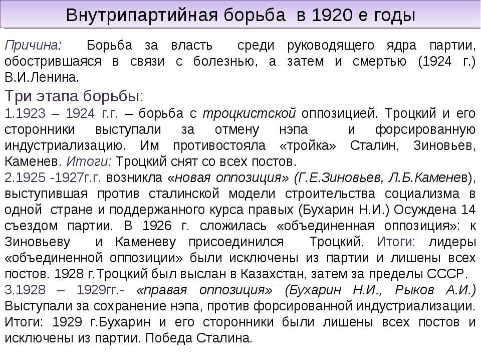 Первая междоусобица на руси владимира i святославича за власть в 977-980
