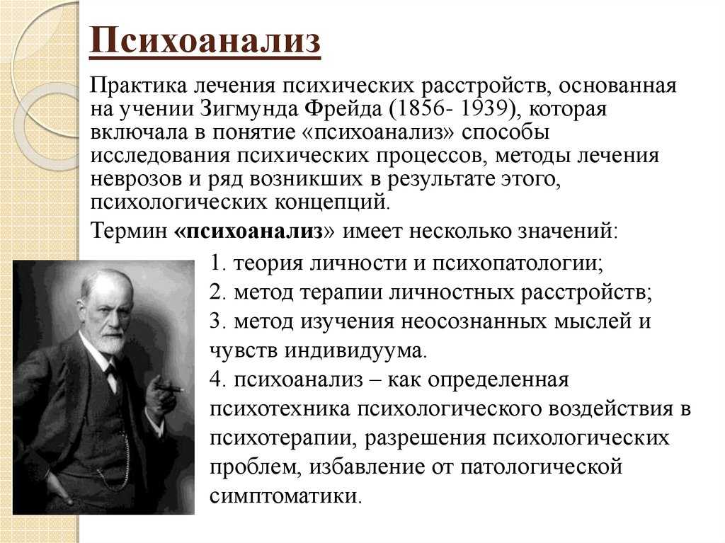 Психоанализ презентация по психологии