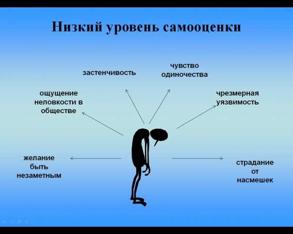 Как стать свободным человеком? внутренняя свобода - psychbook.ru