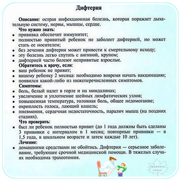 Роспотребнадзор опубликовал правила допуска детей в школы после болезни › новости санкт-петербурга › mr-7.ru