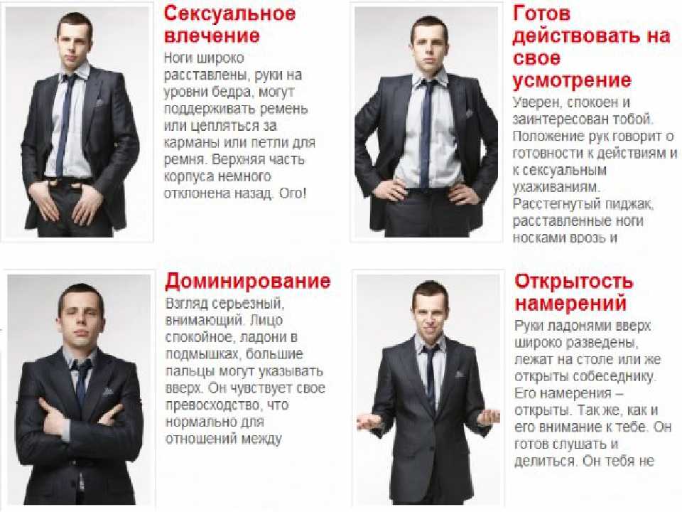 Невербальные средства коммуникации