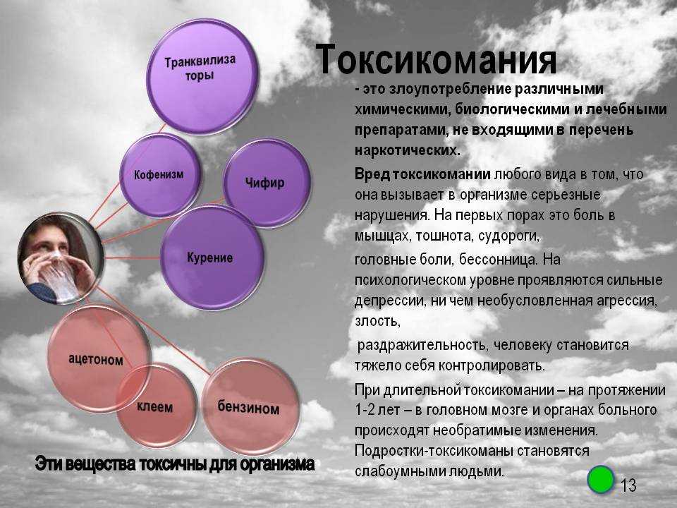 Токсикомания у подростков: причины, симптомы, лечение и профилактика | medeponim.ru