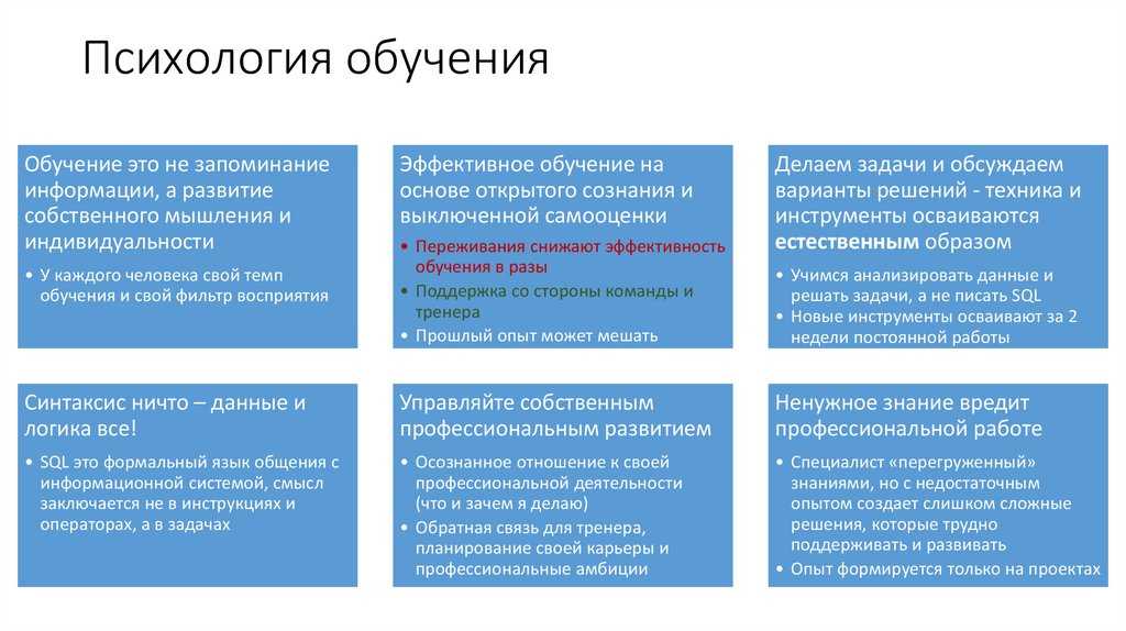 Психология преподавания