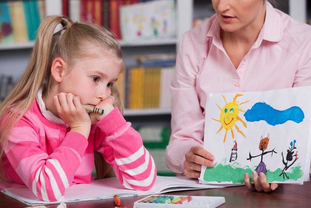 Психология детей дошкольного возраста: психологические особенности возрастного развития ребенка дошкольника, практические рекомендации для родителей