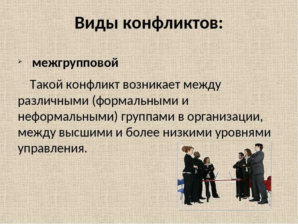 Виды конфликтов картинки