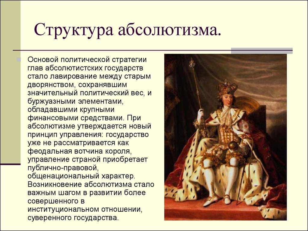 Абсолютная монархия в каких странах европы