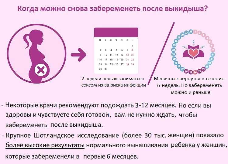 Рождение второго ребенка в семье