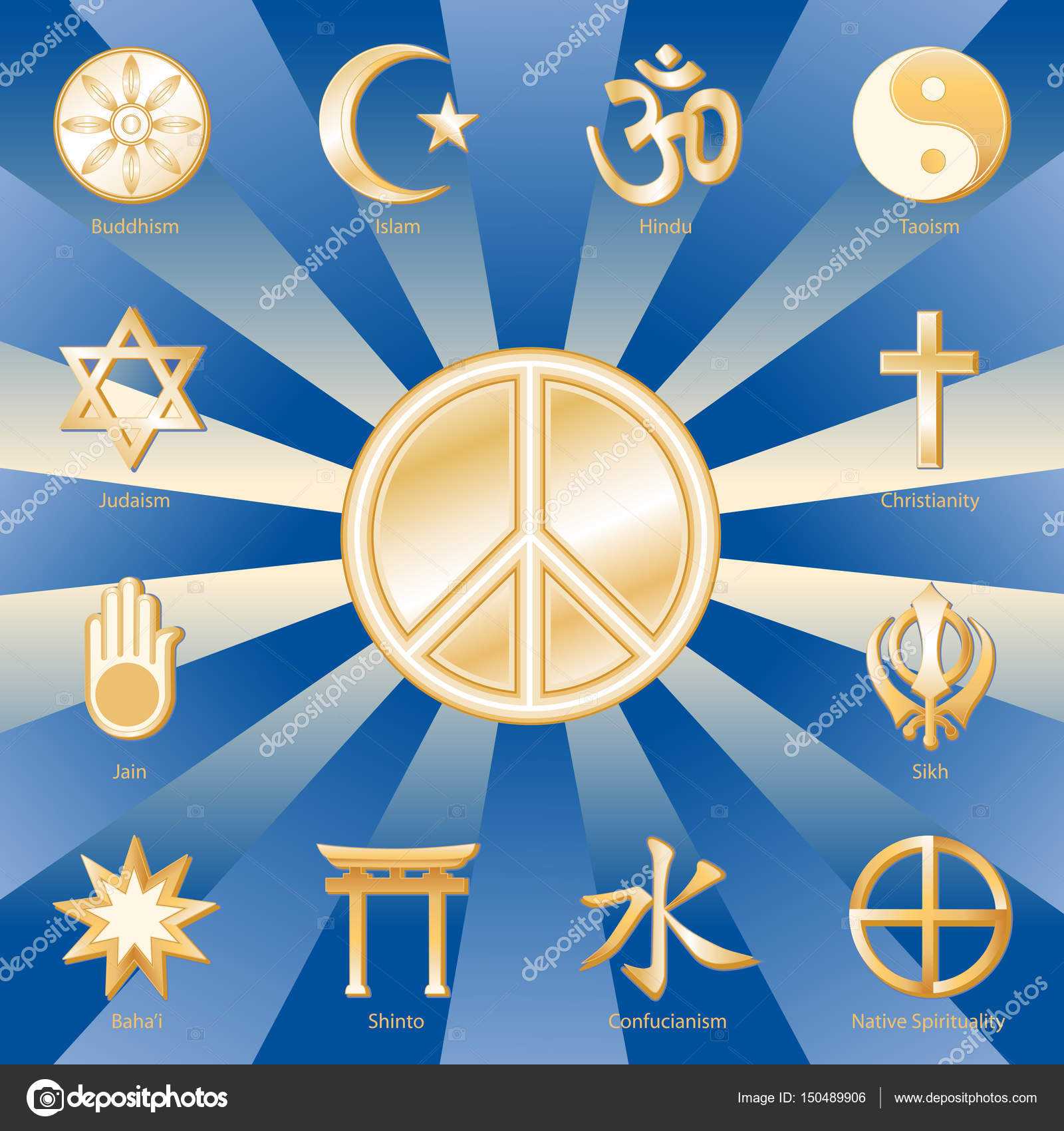 Символы религий мира