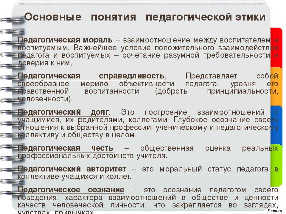 Реферат: этикет письменного делового общения - bestreferat.ru