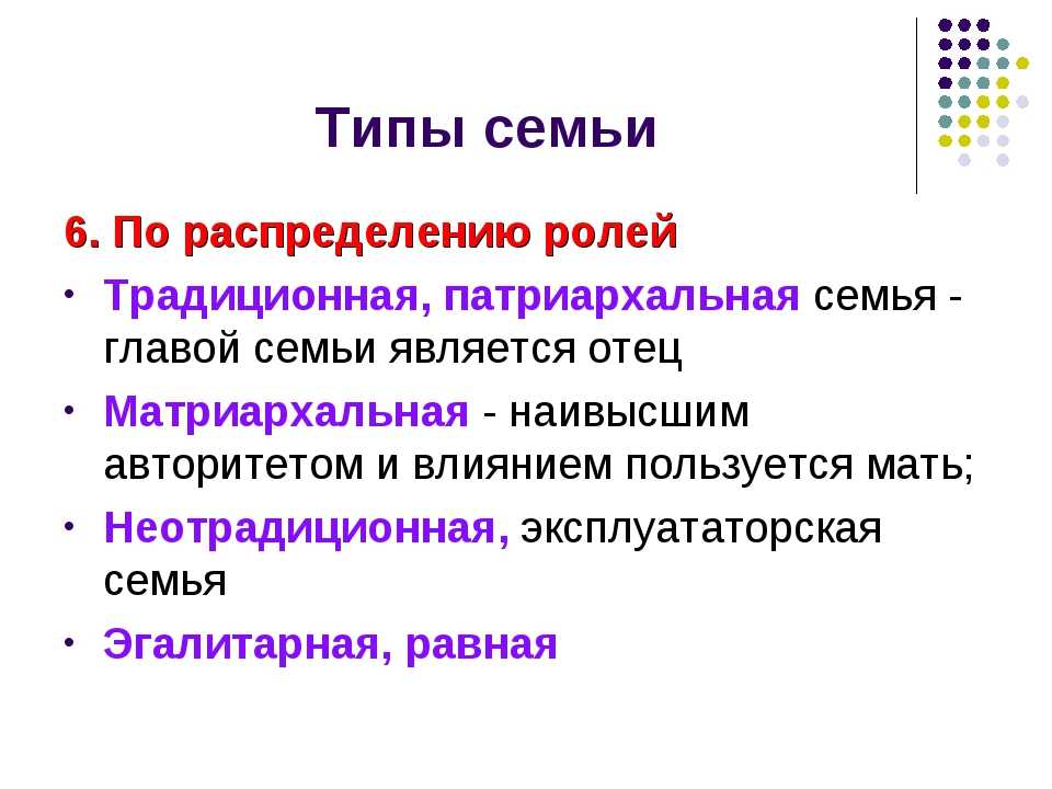 Тип семьи патриархальная традиционная. Типы семей по распределению ролей. Патриархальный Тип семьи. Виды семей патриархальная. Характеристики патриархальной семьи.