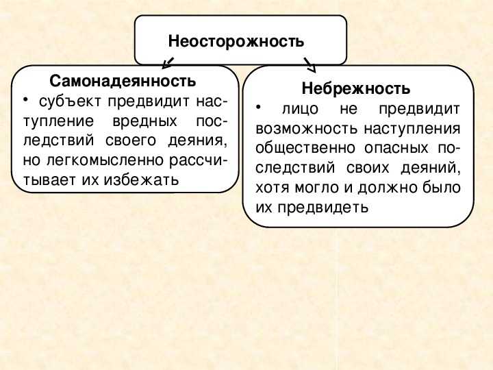 Преступная небрежность это