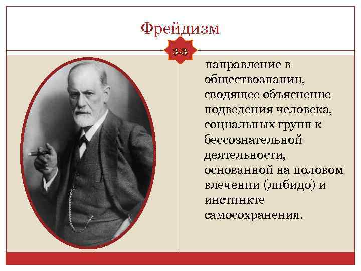 Фрейдизм – это одно из первых отдельно сформировавшихся направлений психологии, варианты названия, которого также возможны как ортодоксальный психоанализ и фрейдизм-лаканизм