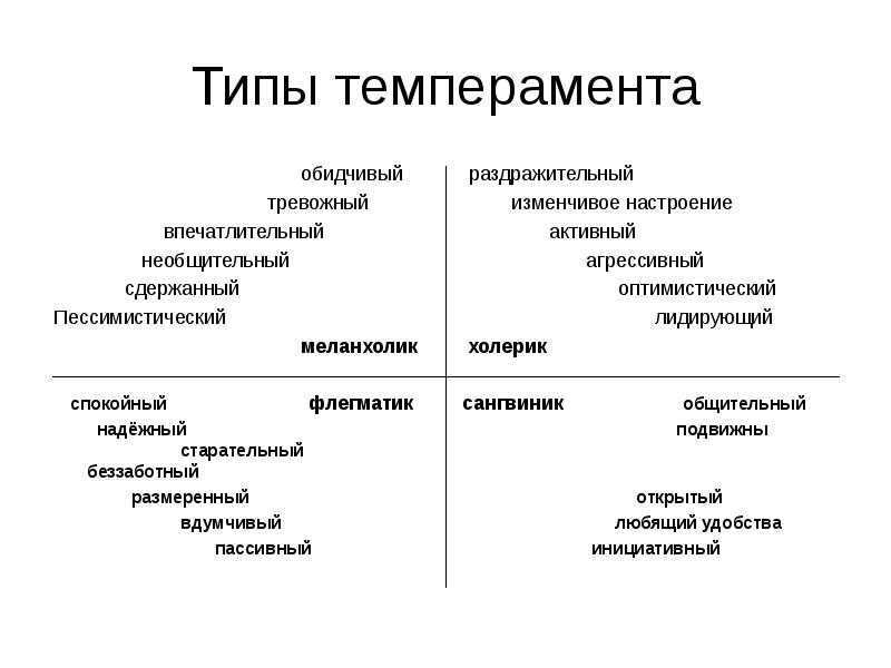 §79. черты характера советского человека. психология. учебник для средней школы.